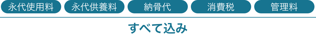 永代使用料、永代供養料、納骨代、消費税、管理料すべて込み